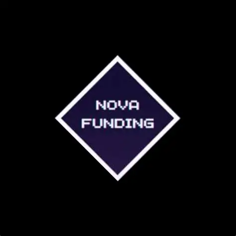 10 Best Nova Funding Prop Firm Alternatives in 2026