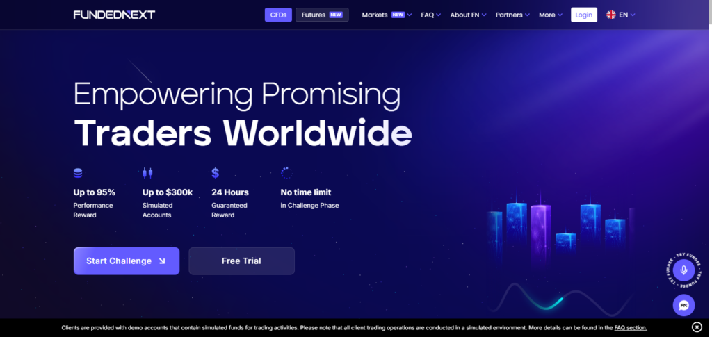 FundedNext