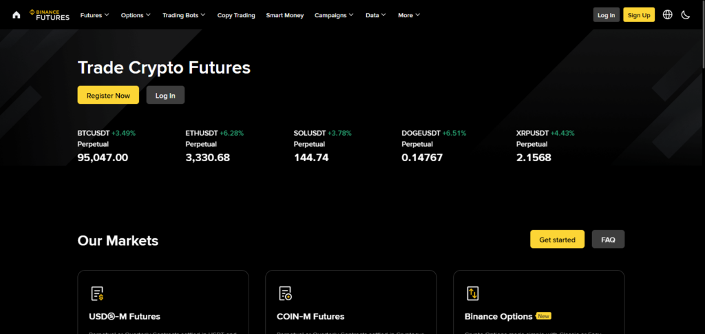 Binance Futures