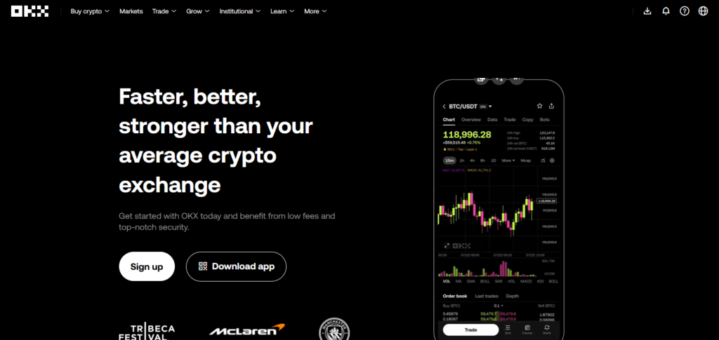 OKX