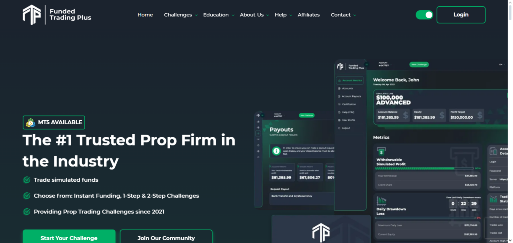 Funded Trading Plus
