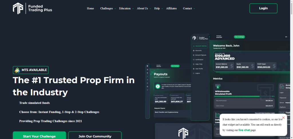 Funded Trading Plus