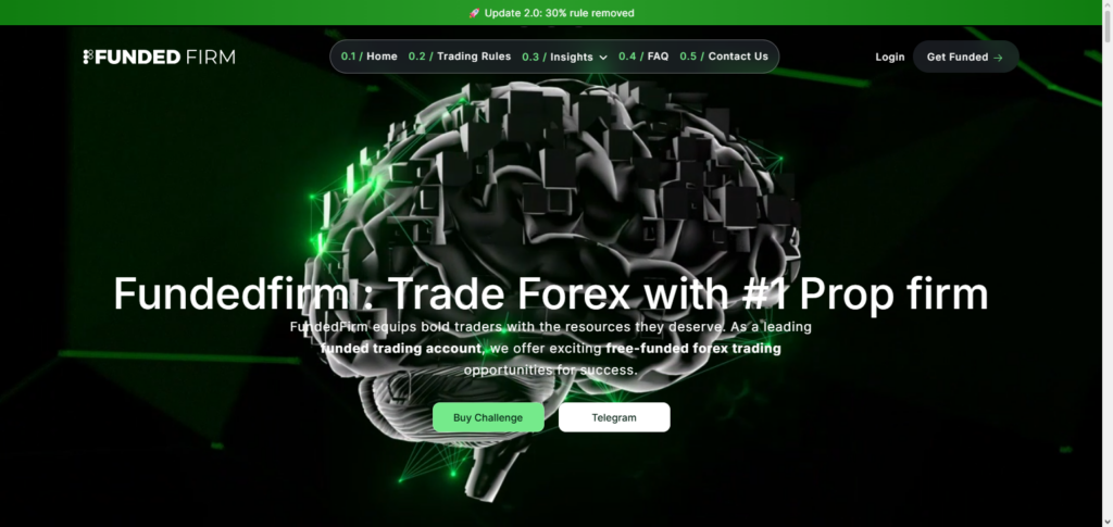 FundedFirm