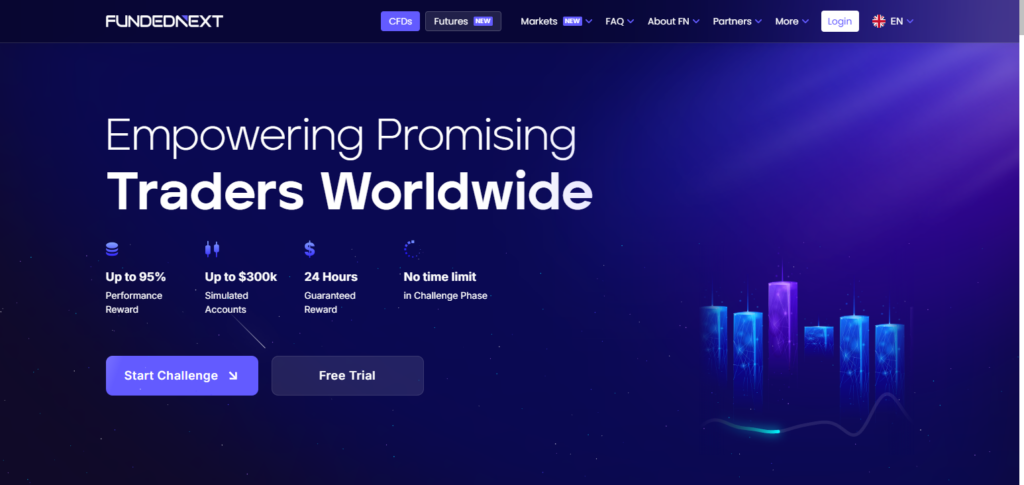 FundedNext