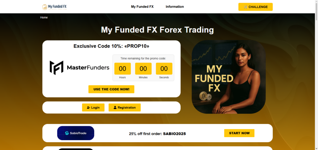 MyFundedFX