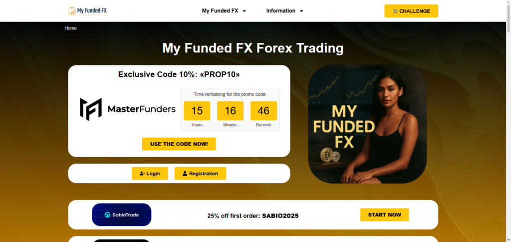 MyFundedFX