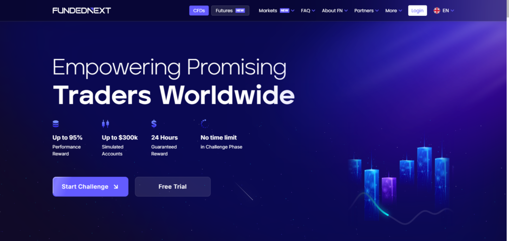 FundedNext