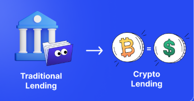 Crypto Collateral Loans vs Traditional Loans Guide