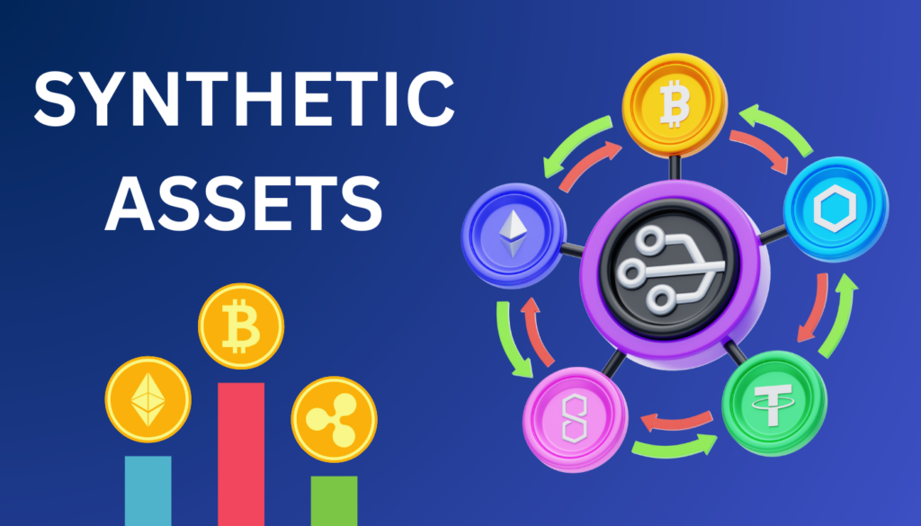 What is Synthetic Assets?