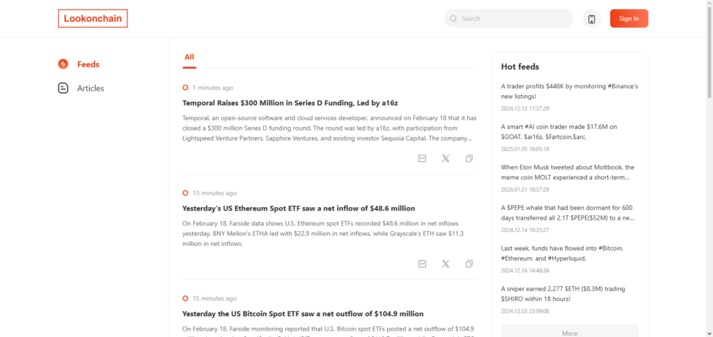 Lookonchain (Solana)