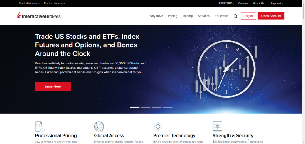 Interactive Brokers API
