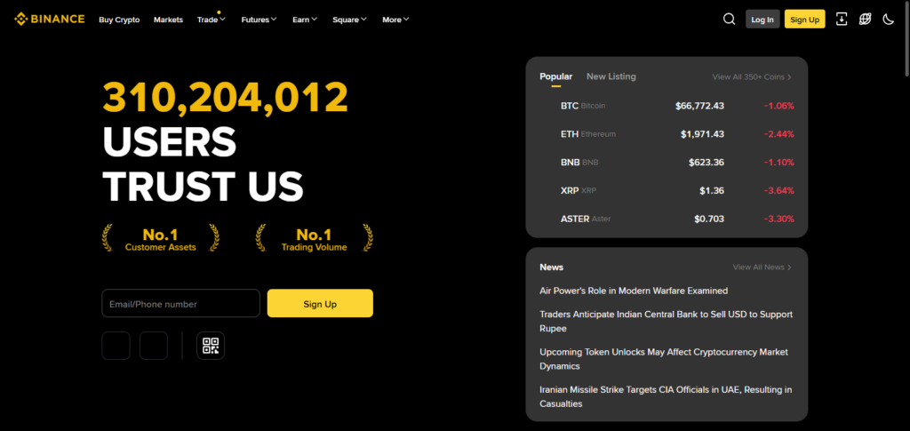 What Is Binance?