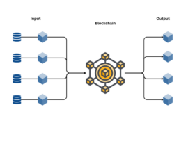 How Blockchain Oracles Are Evolving: Key Trends & Insights