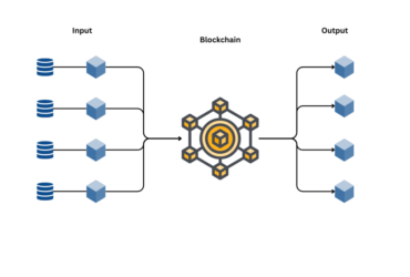 How Blockchain Oracles Are Evolving: Key Trends & Insights