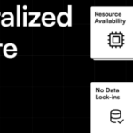 The Growth of Decentralized Compute Networks Explained