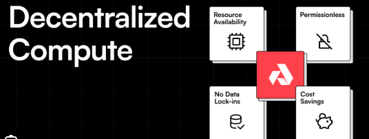 The Growth of Decentralized Compute Networks Explained
