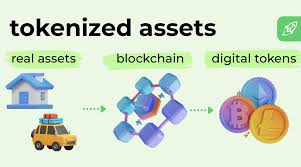 What Are Tokenized Assets?