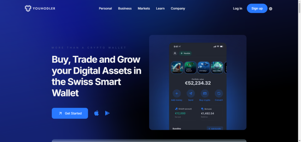 YouHodler