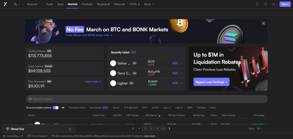 dYdX Chain