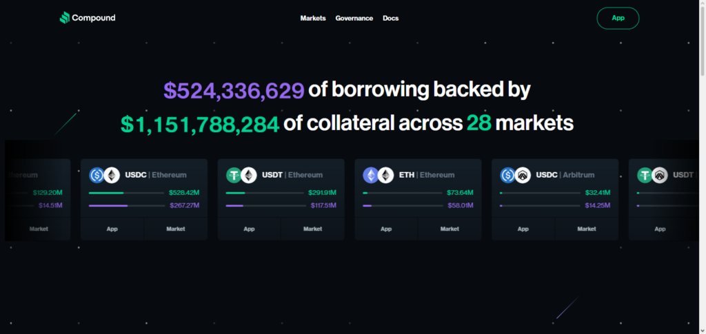 Compound Finance