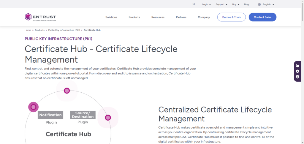 Entrust Card Lifecycle Management