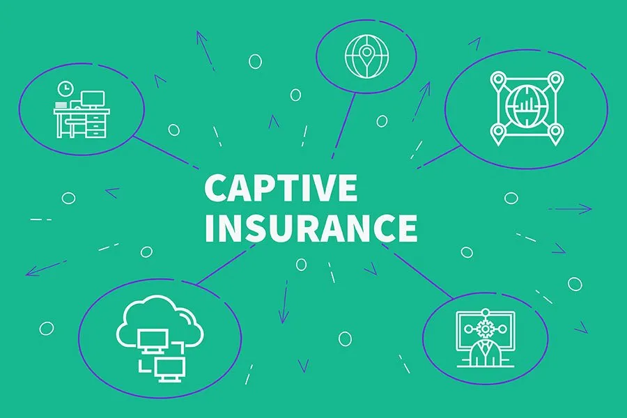 Captive Insurance Companies