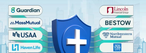 10 Best Commercial Insurance Providers in the USA (2026 Guide)