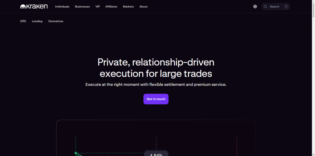  Kraken OTC