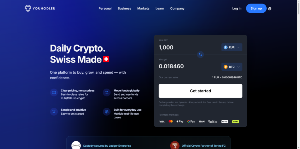 YouHodler