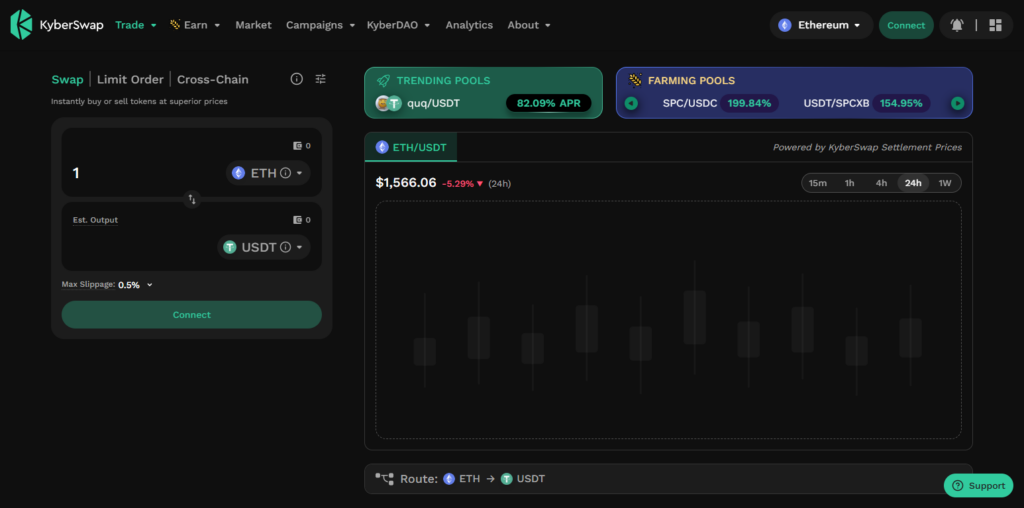 KyberSwap Elastic