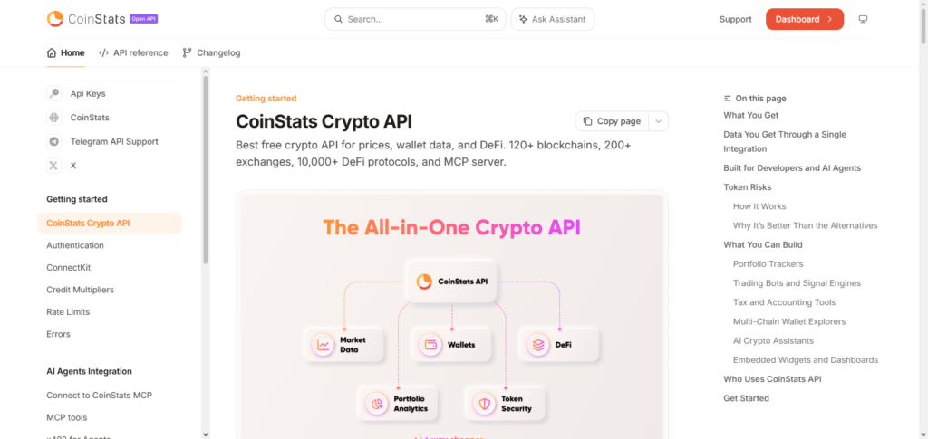 CoinStats API