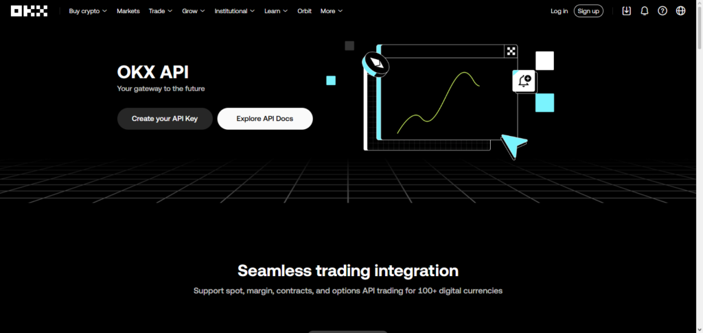 OKX API