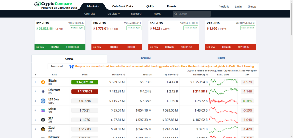 CryptoCompare