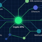10 Best Crypto Wallet APIs for Developers in 2026