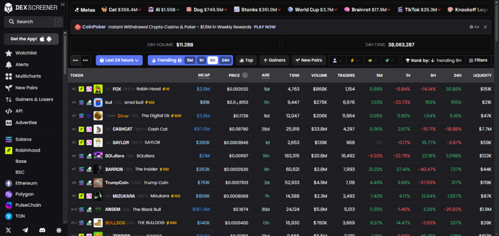 DEX Screener