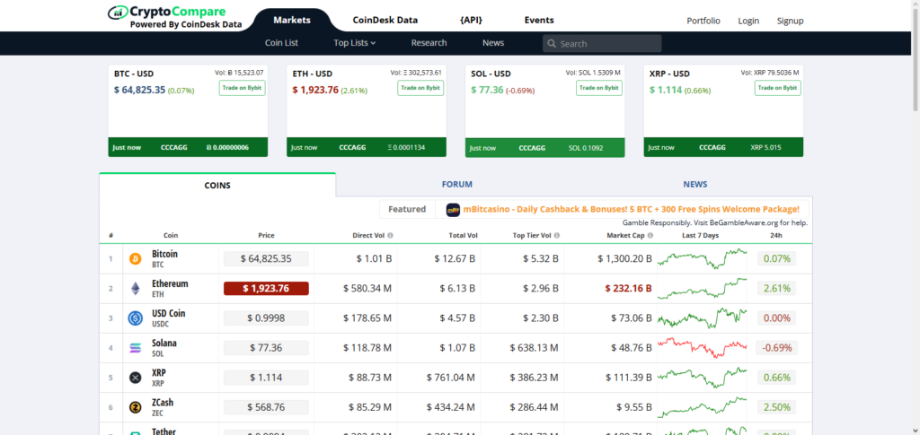 CryptoCompare