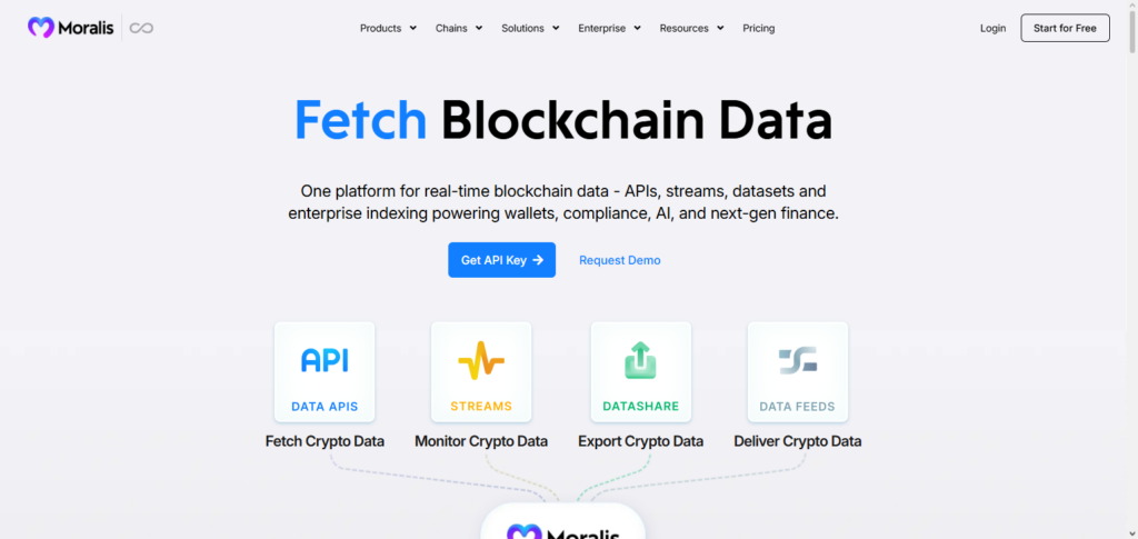 Moralis Web3 API