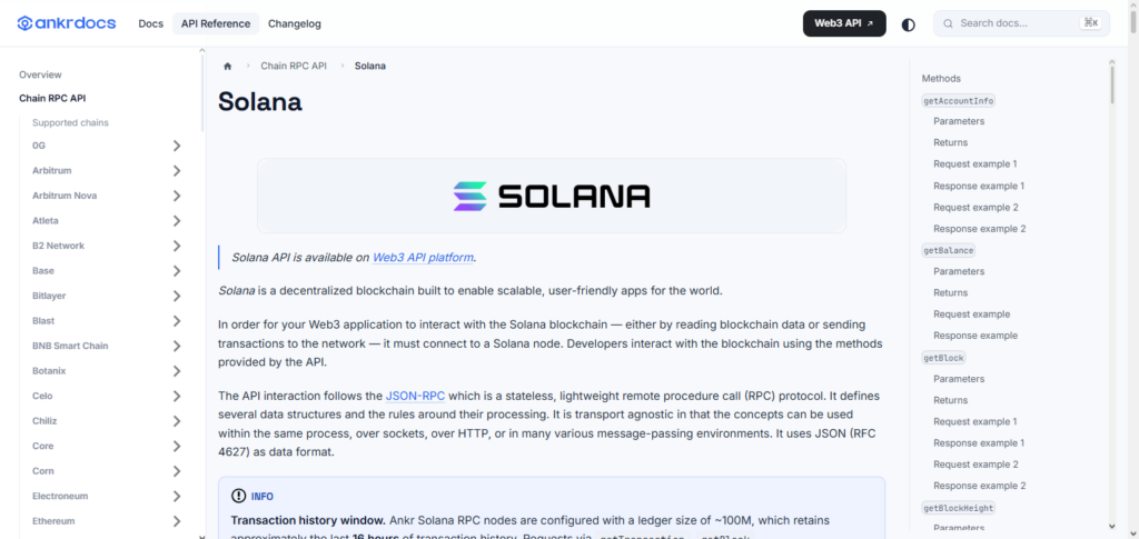 Ankr Solana API