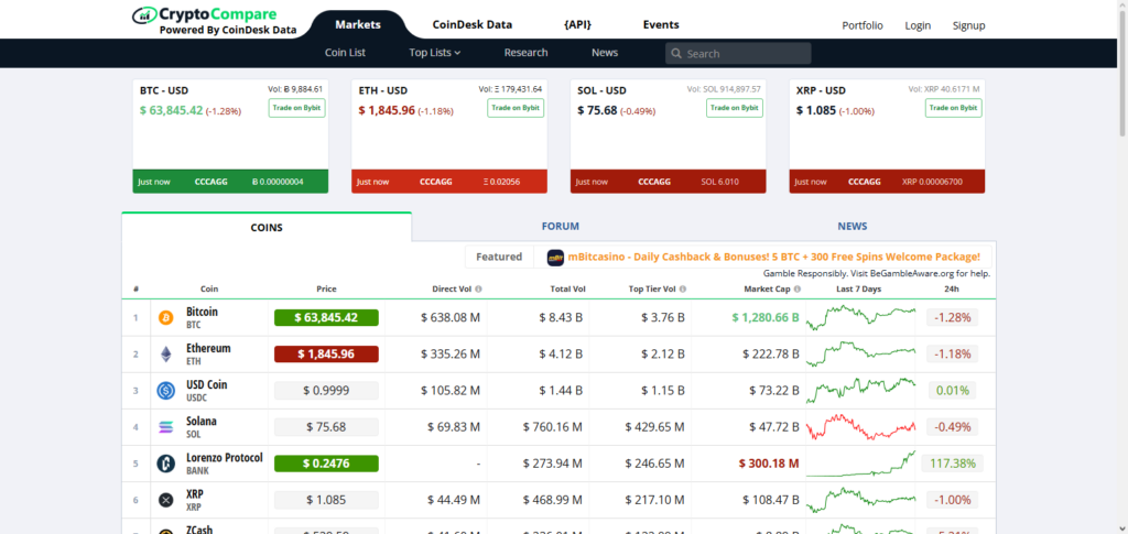 CryptoCompare API