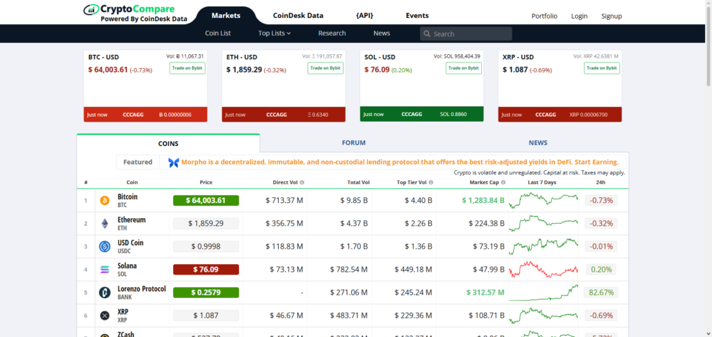 CryptoCompare News API