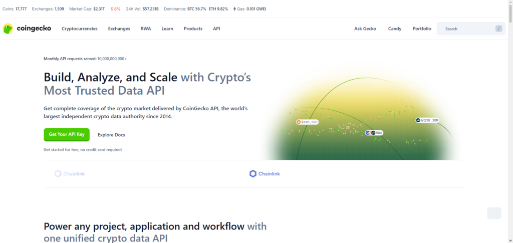 CoinGecko Token API