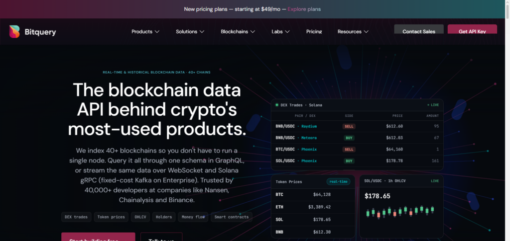 Bitquery Token API
