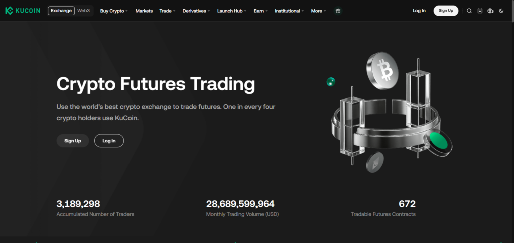 KuCoin Futures
