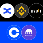 10 Best Crypto Exchanges for Futures Trading in 2026