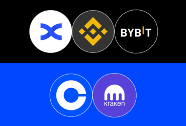 10 Best Crypto Exchanges for Futures Trading in 2026