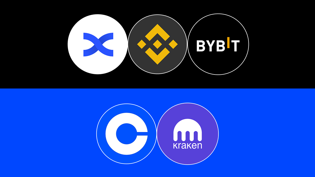 10 Best Crypto Exchanges for Futures Trading in 2026