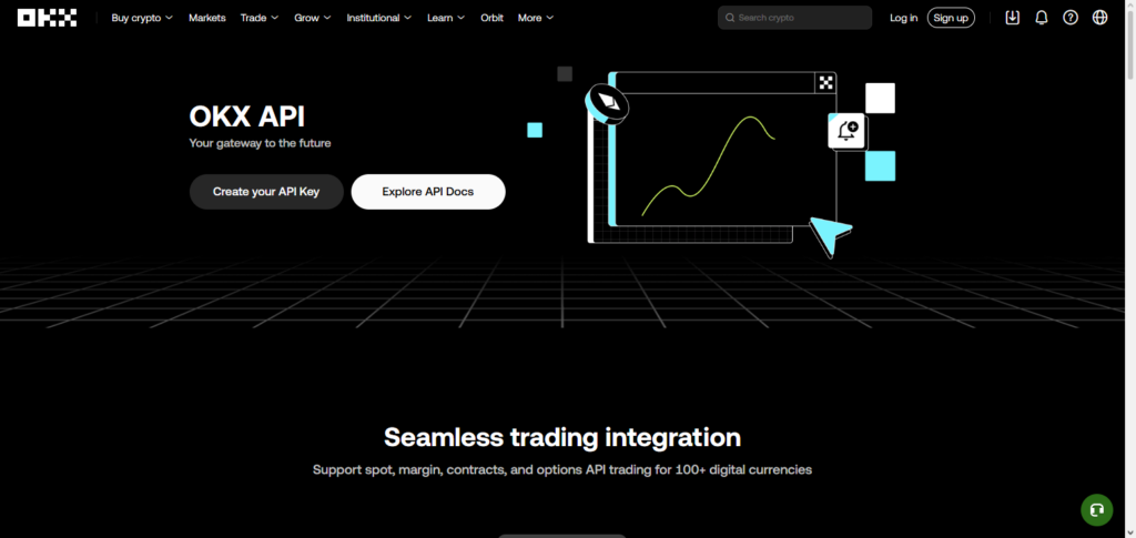 OKX API