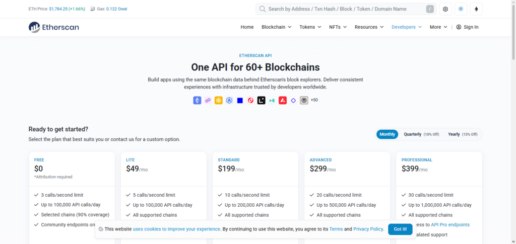 Etherscan API