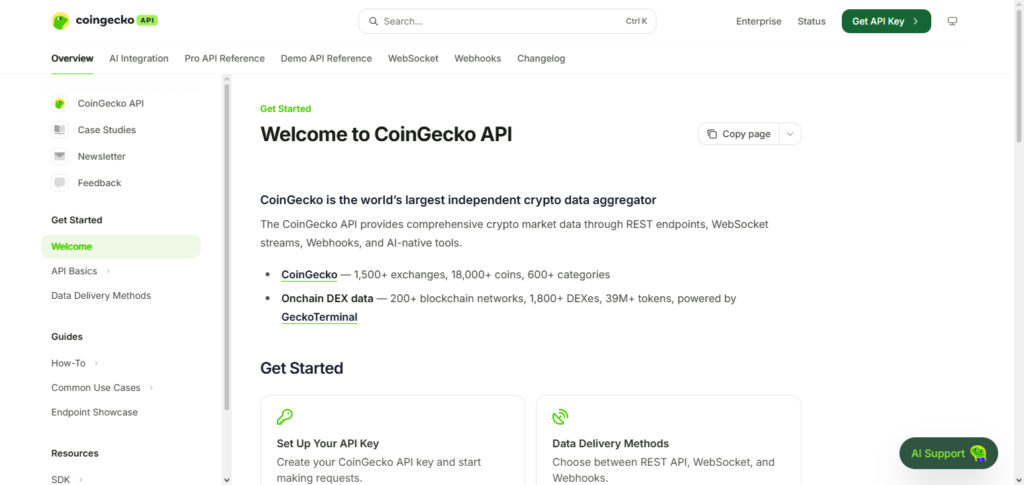 CoinGecko API