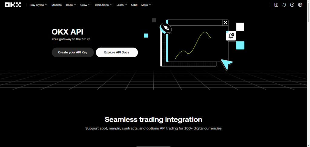 OKX API